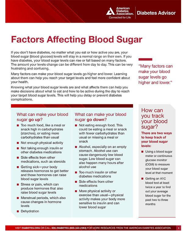 Factors Affecting Blood Sugar