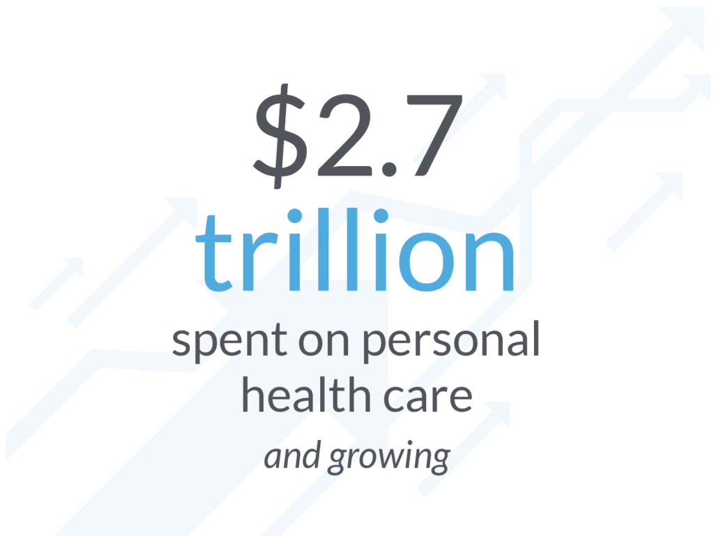 Utilization Vanderbilt Health Affiliated Network